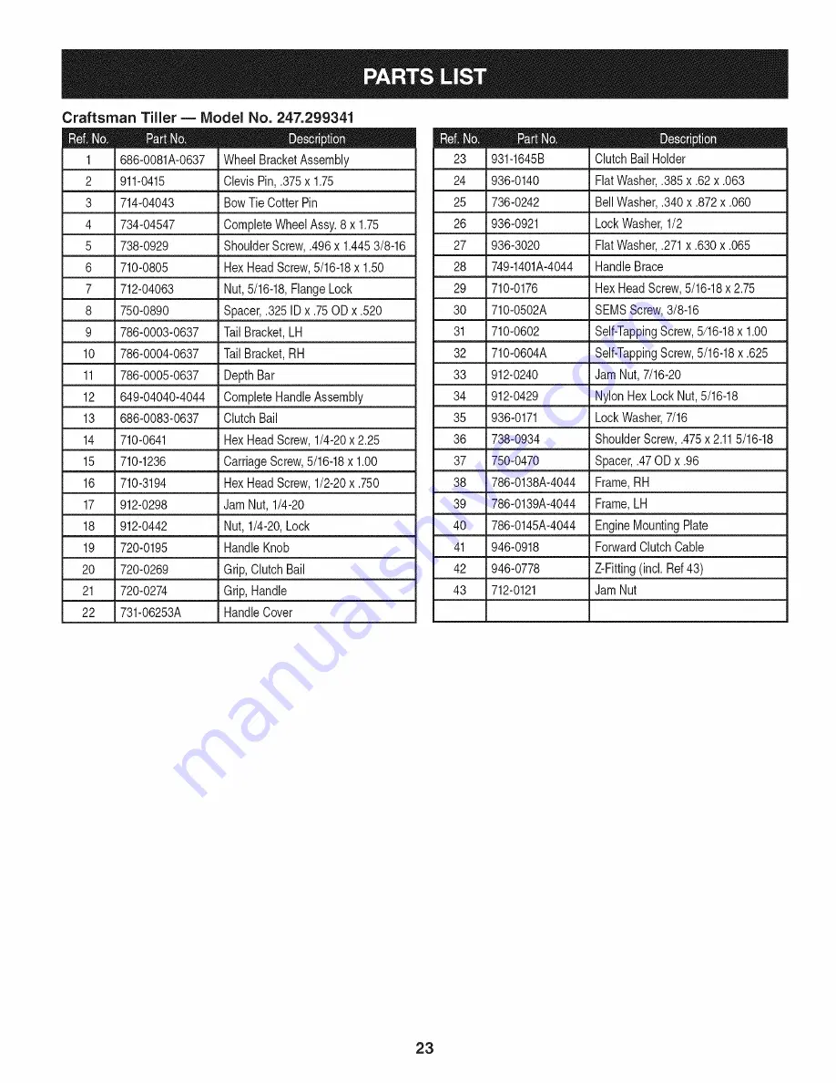 Craftsman 247.299341 Operator'S Manual Download Page 23