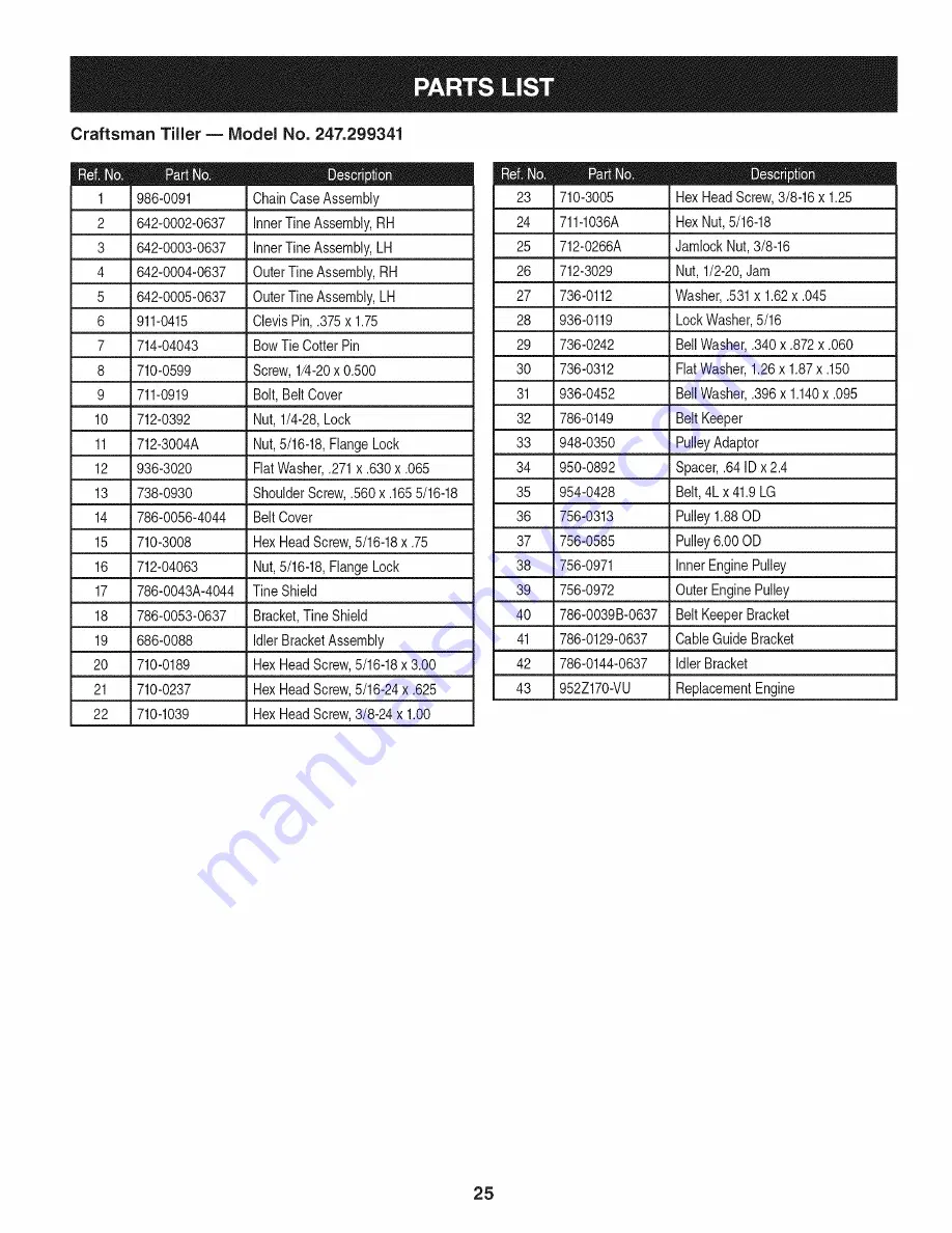 Craftsman 247.299341 Operator'S Manual Download Page 25