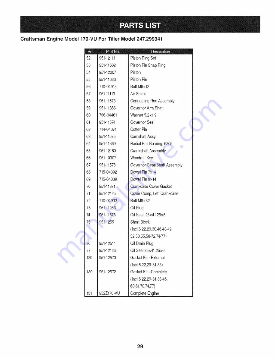 Craftsman 247.299341 Operator'S Manual Download Page 29