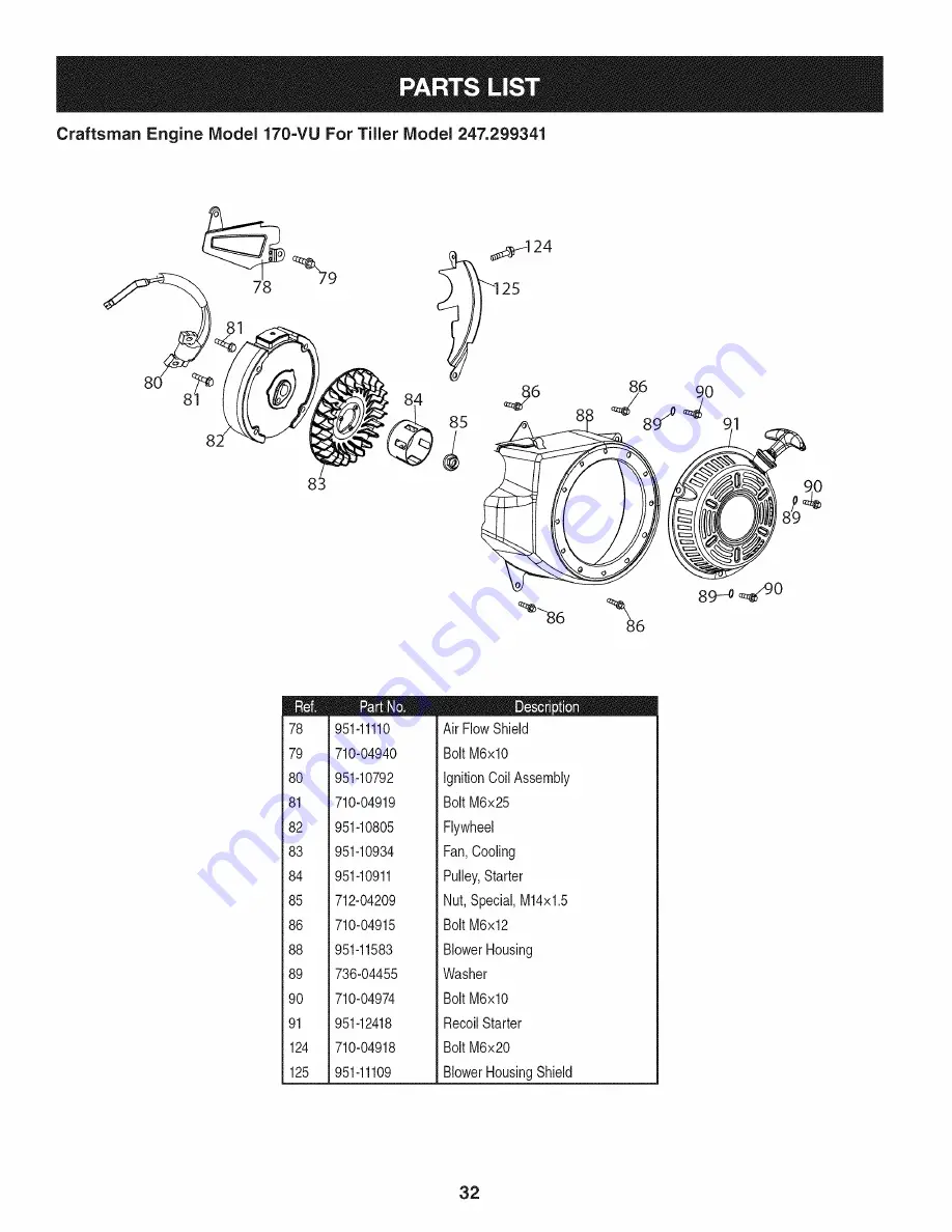 Craftsman 247.299341 Скачать руководство пользователя страница 32