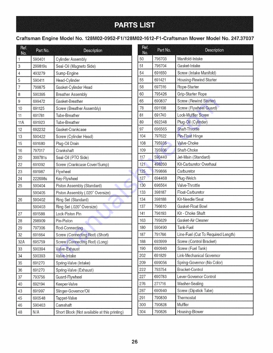 Craftsman 247.37037 Operator'S Manual Download Page 26