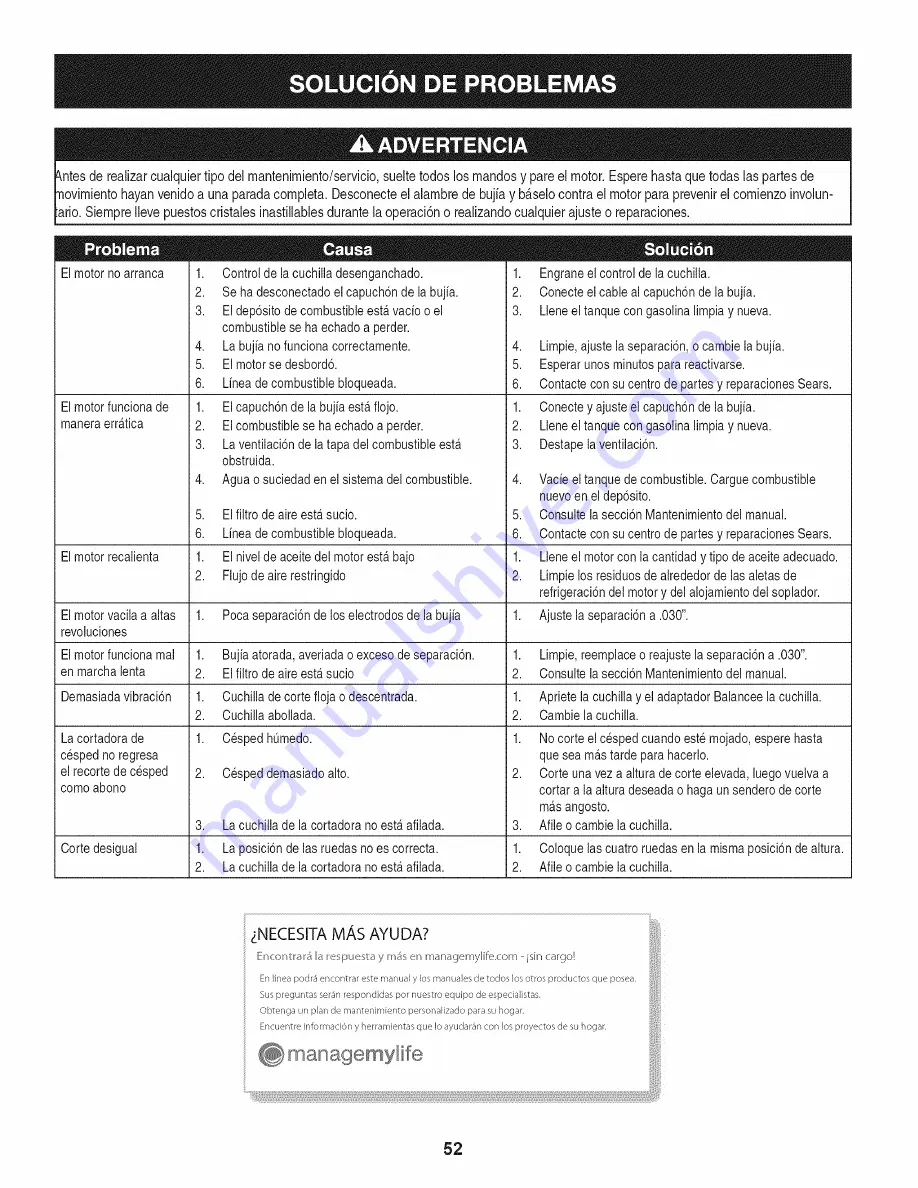 Craftsman 247.37037 Operator'S Manual Download Page 52