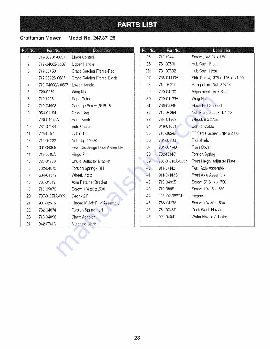 Craftsman 247.37125 Скачать руководство пользователя страница 23