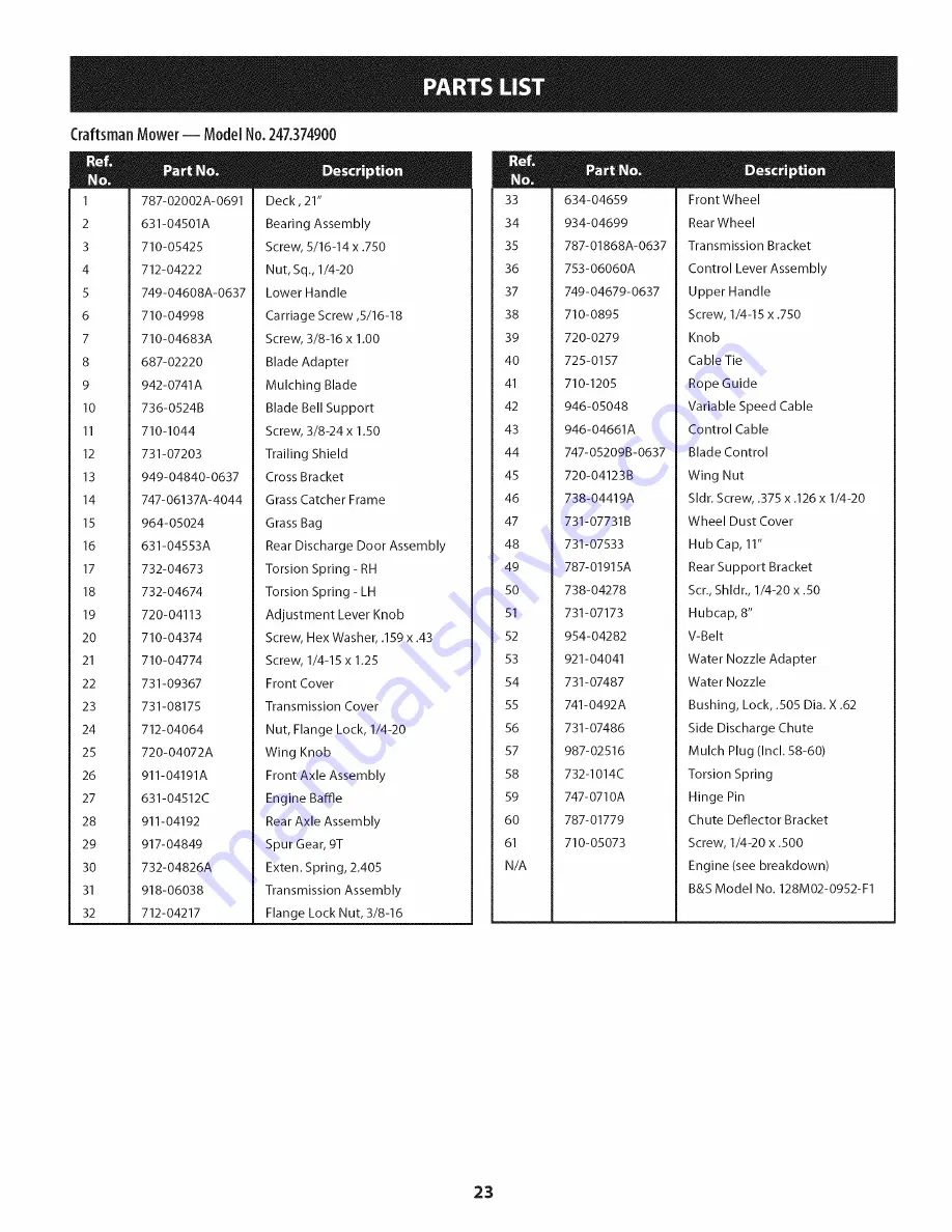 Craftsman 247.374900 Operator'S Manual Download Page 23