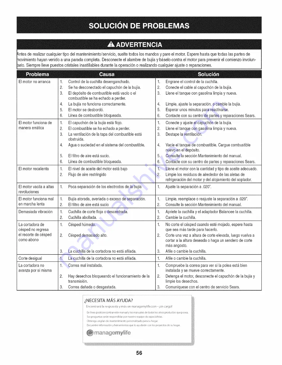 Craftsman 247.381091 Operator'S Manual Download Page 56