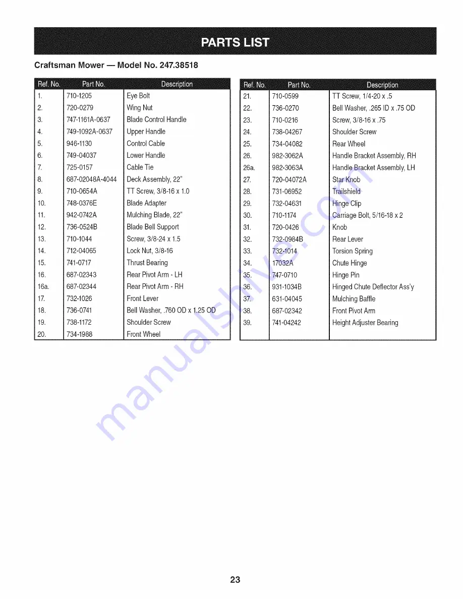 Craftsman 247.38518 Operator'S Manual Download Page 23