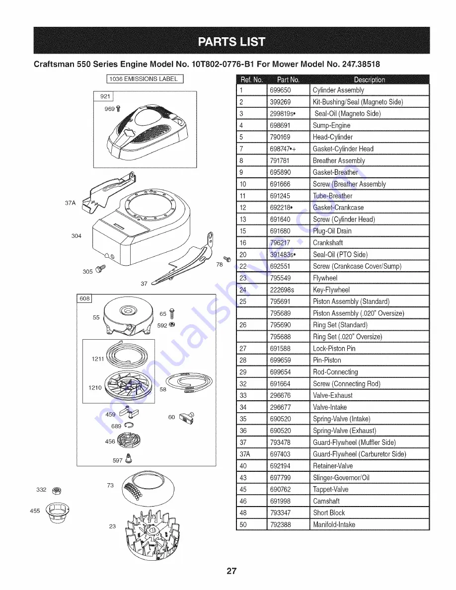 Craftsman 247.38518 Operator'S Manual Download Page 27