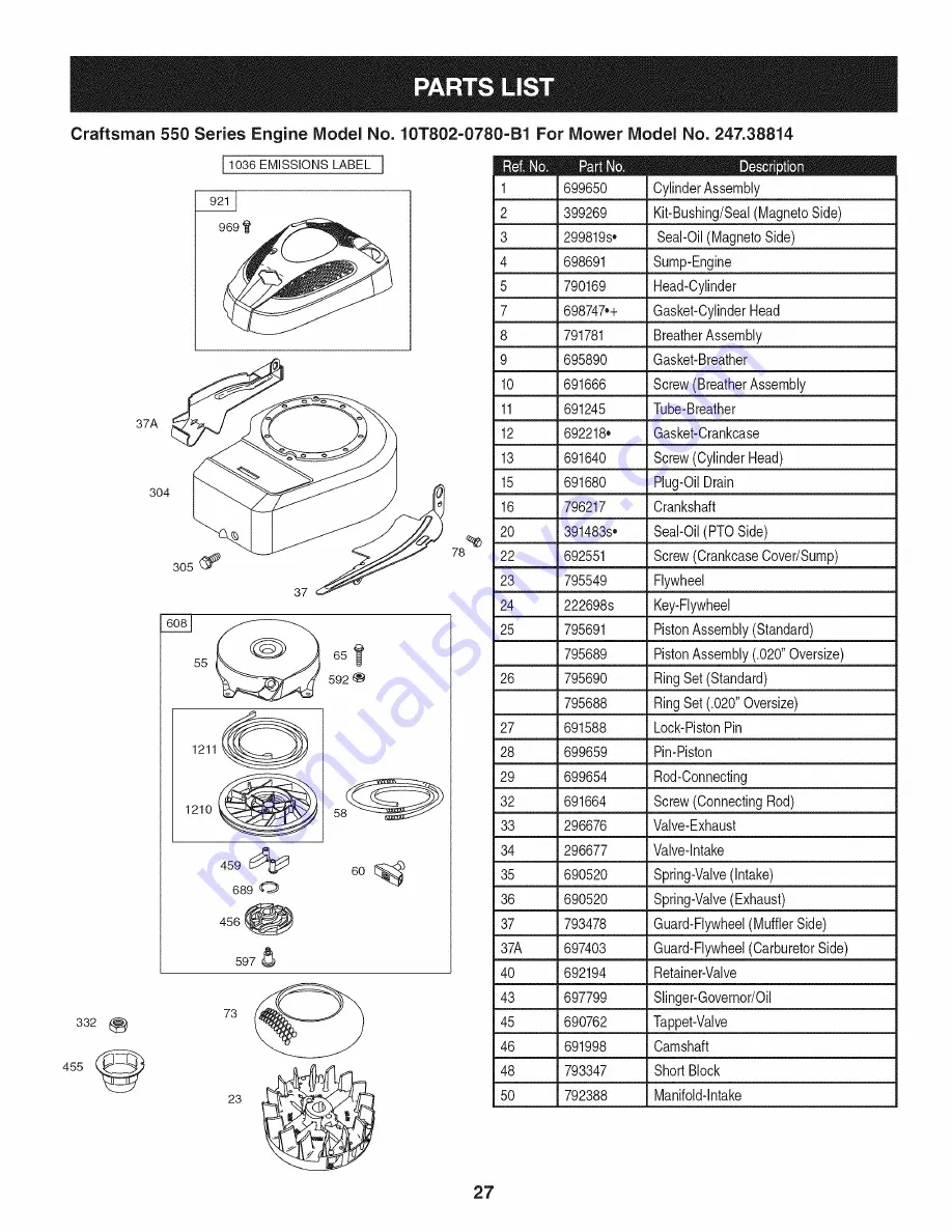 Craftsman 247.38814 Operator'S Manual Download Page 27