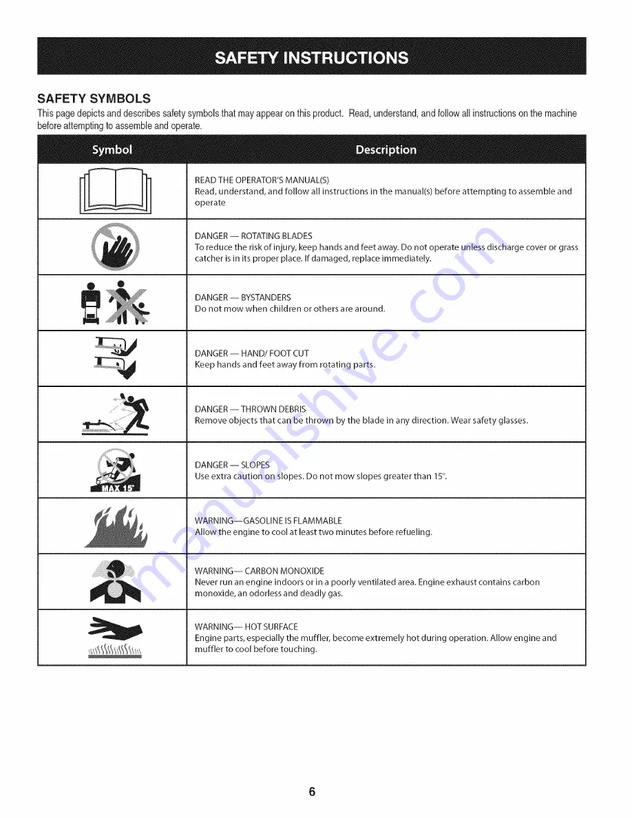 Craftsman 247.38911 Operator'S Manual Download Page 6