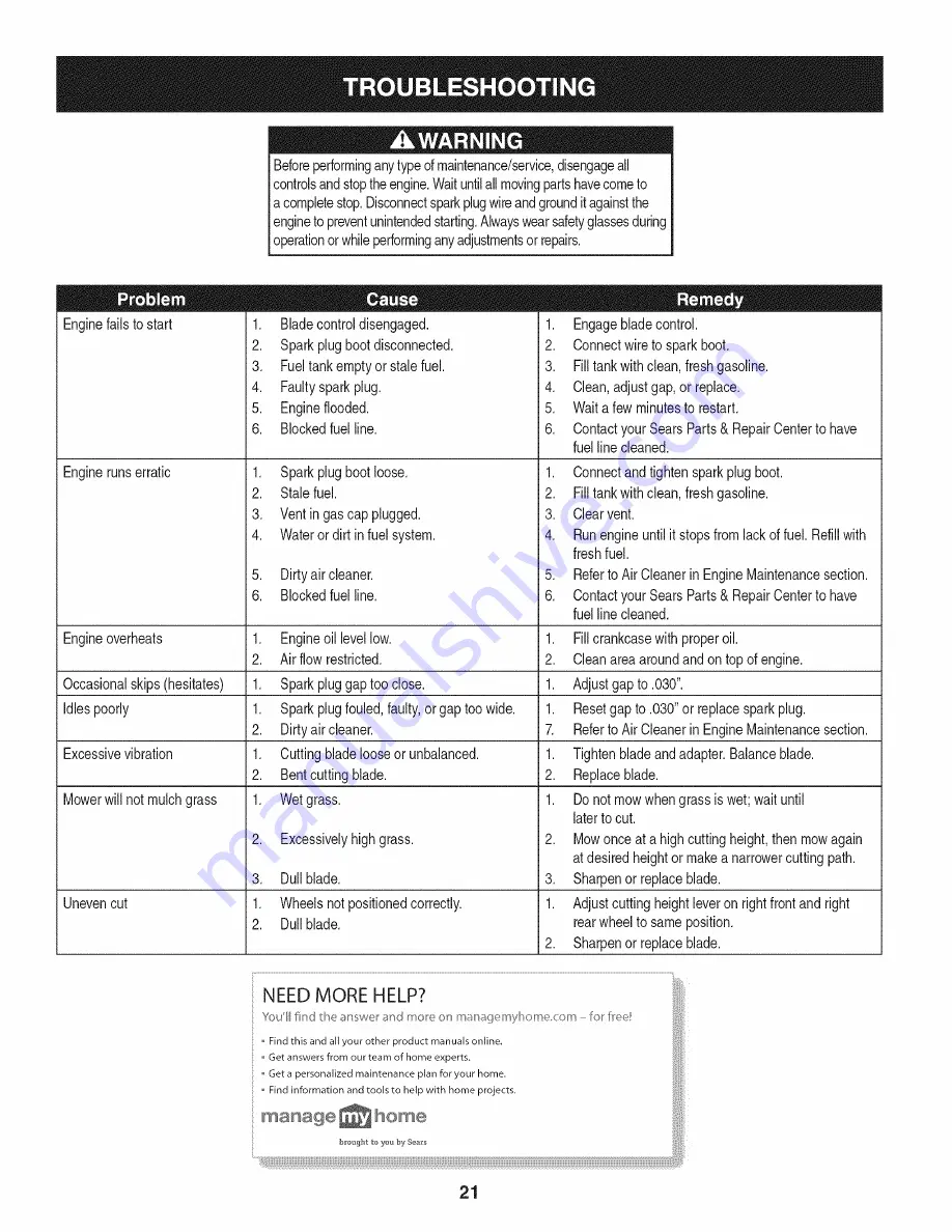 Craftsman 247.38911 Operator'S Manual Download Page 21