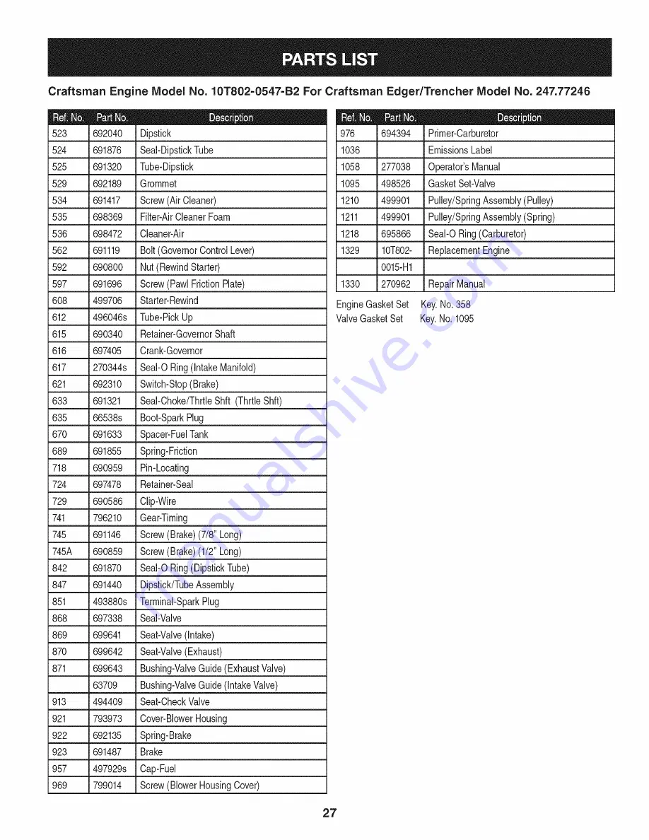 Craftsman 247.77246 Operator'S Manual Download Page 27