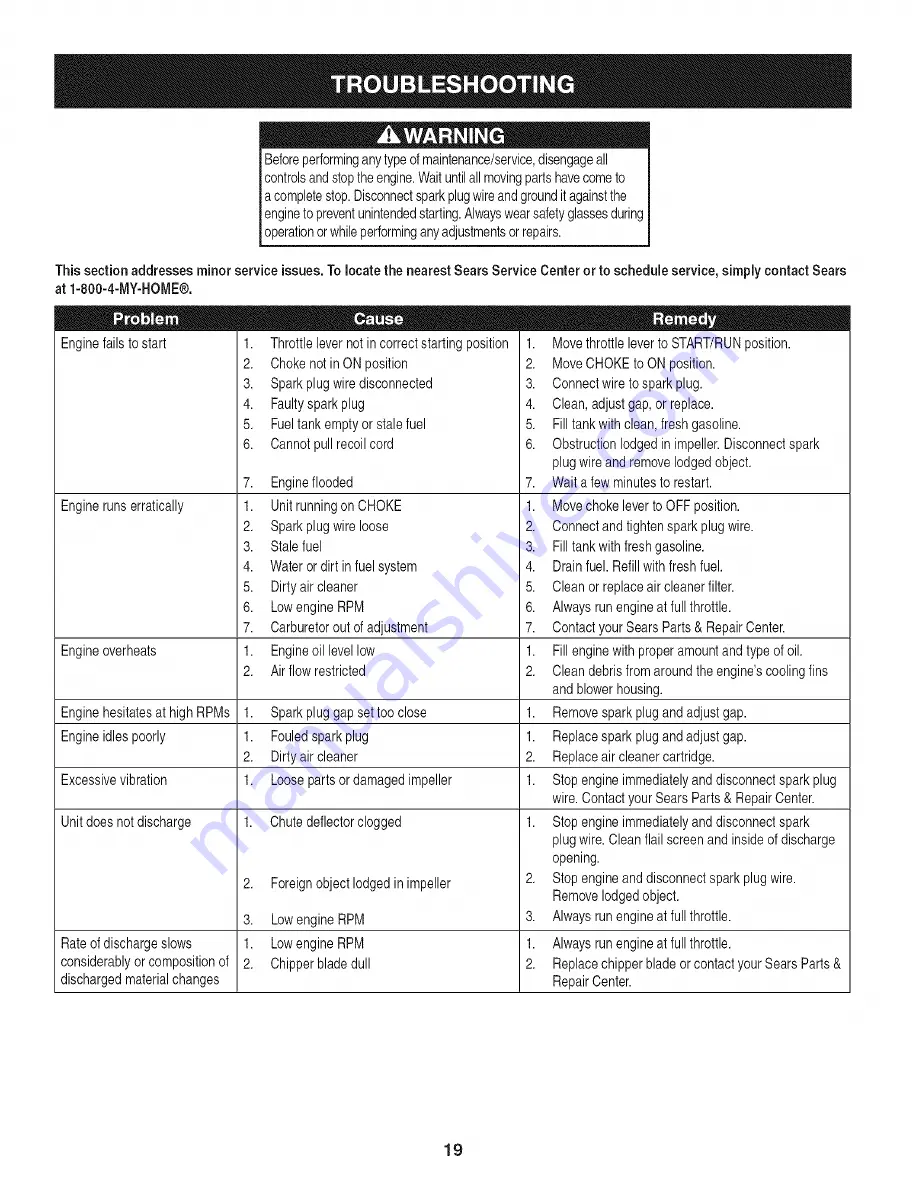 Craftsman 247.776370 Operator'S Manual Download Page 19