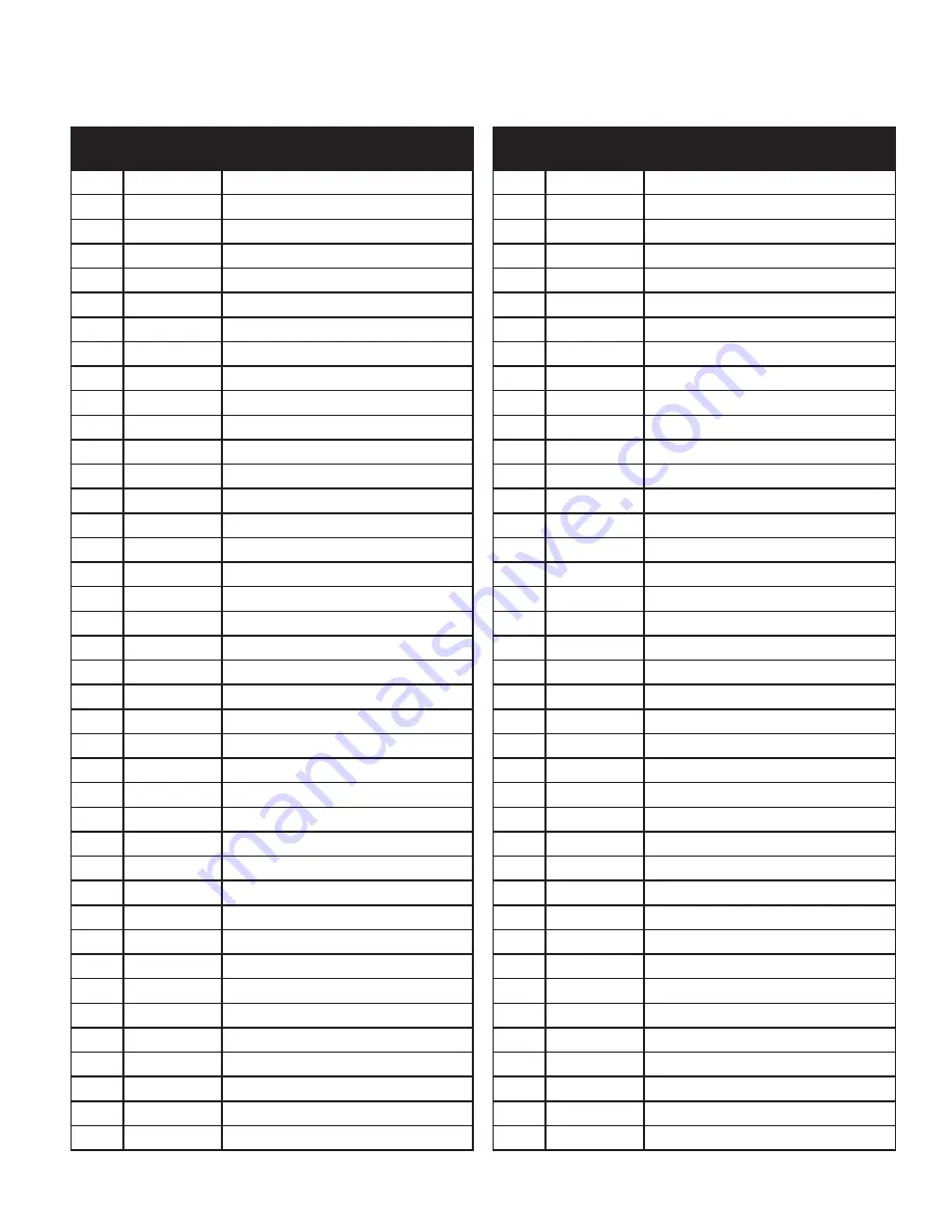 Craftsman 247.77640 Operator'S Manual Download Page 24