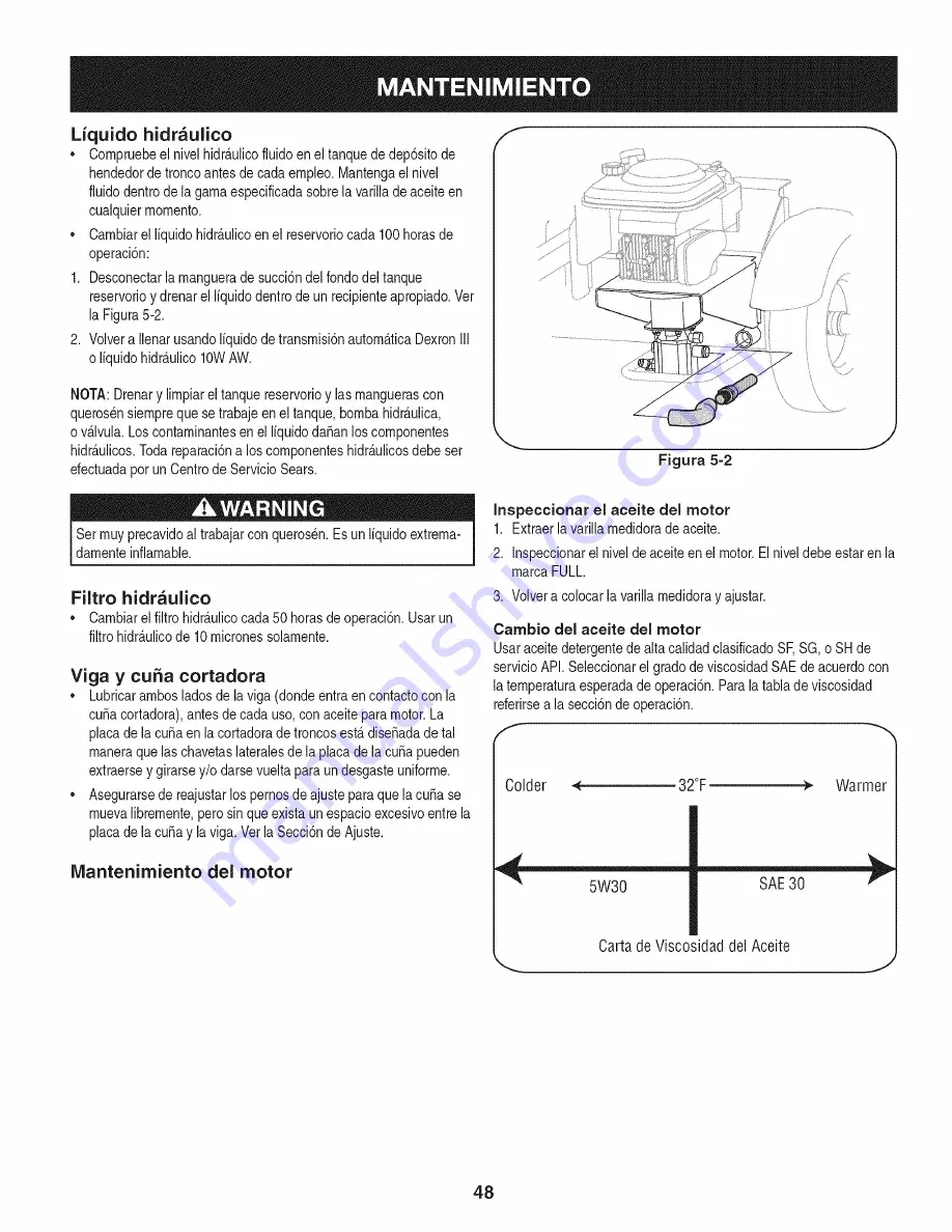 Craftsman 247.77641 Скачать руководство пользователя страница 48