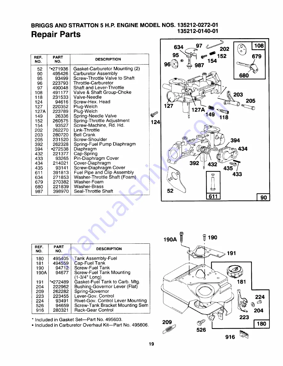 Craftsman 247.799891 Owner'S Manual Download Page 19