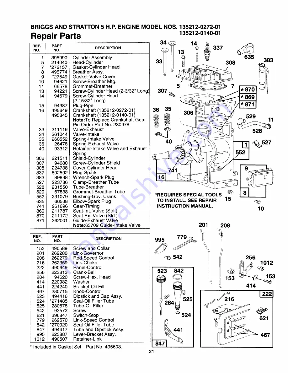 Craftsman 247.799891 Owner'S Manual Download Page 21