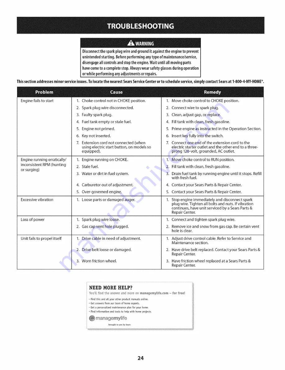 Craftsman 247.881731 Operator'S Manual Download Page 24