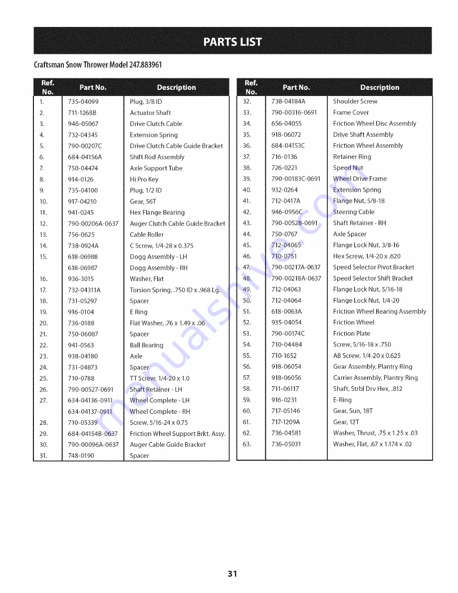 Craftsman 247.883961 Operator'S Manual Download Page 31