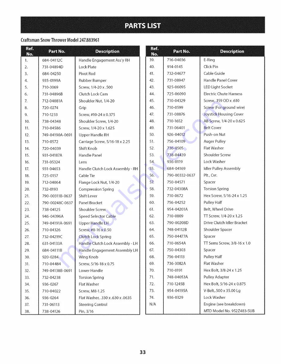 Craftsman 247.883961 Operator'S Manual Download Page 33