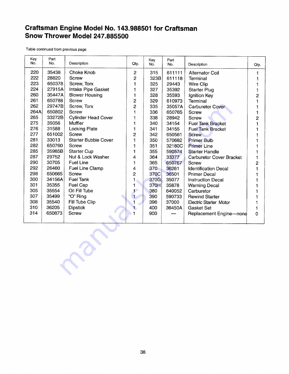 Craftsman 247.885500 Owner'S Manual Download Page 32