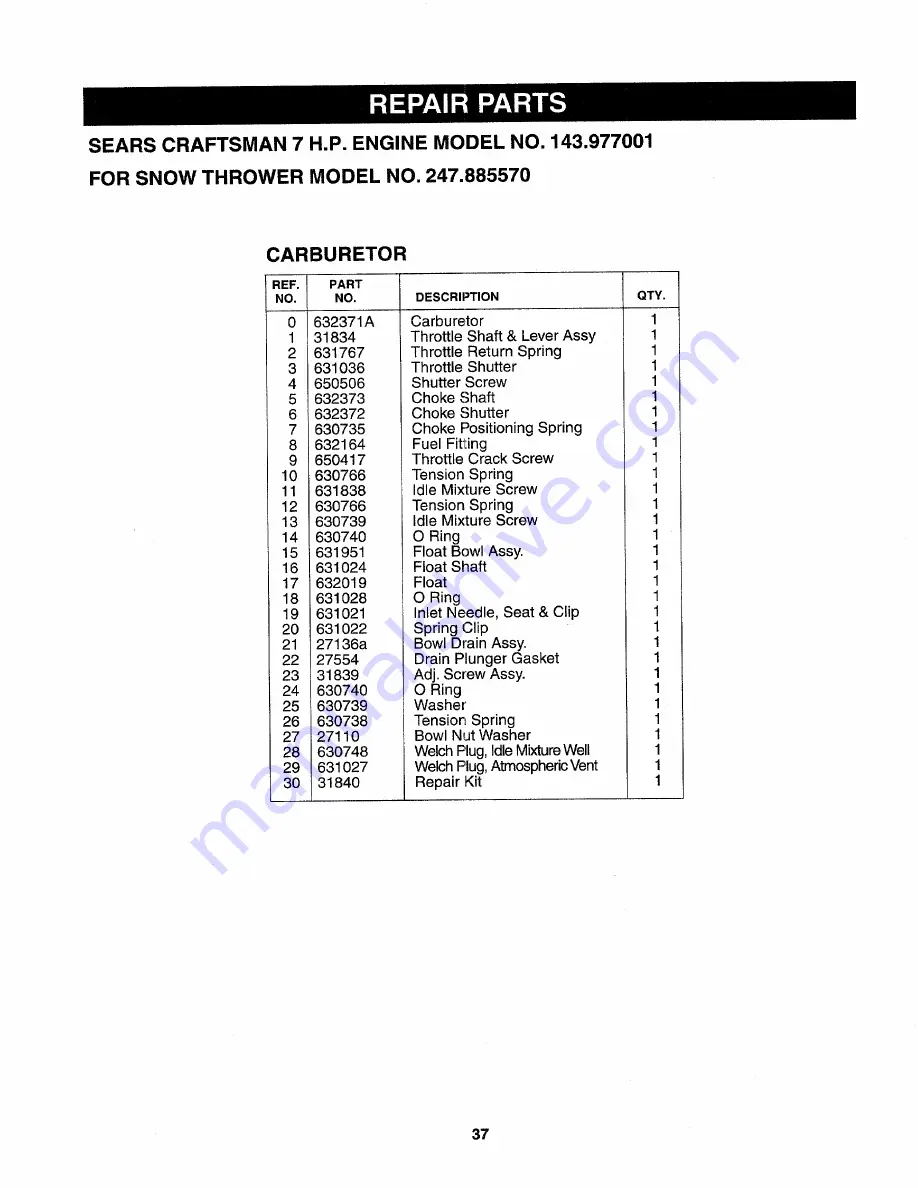 Craftsman 247.88557 Owner'S Manual Download Page 35