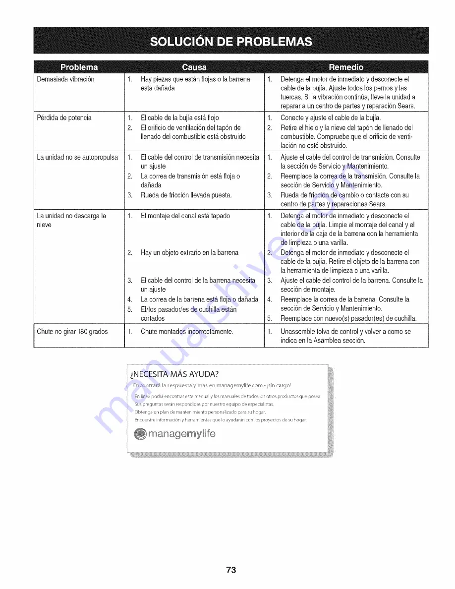 Craftsman 247.886912 Operator'S Manual Download Page 73