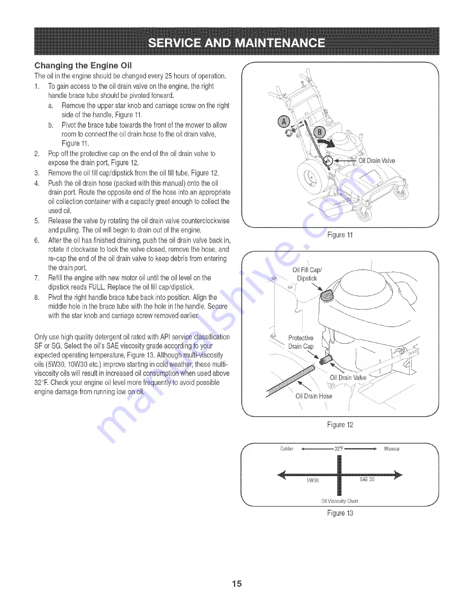 Craftsman 247.889330 Operator'S Manual Download Page 15