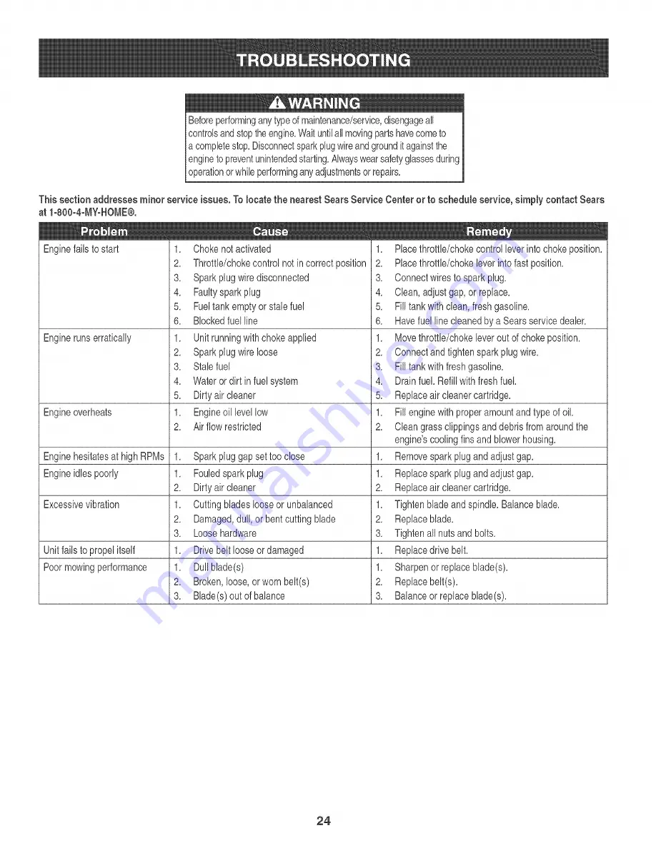 Craftsman 247.889330 Operator'S Manual Download Page 24