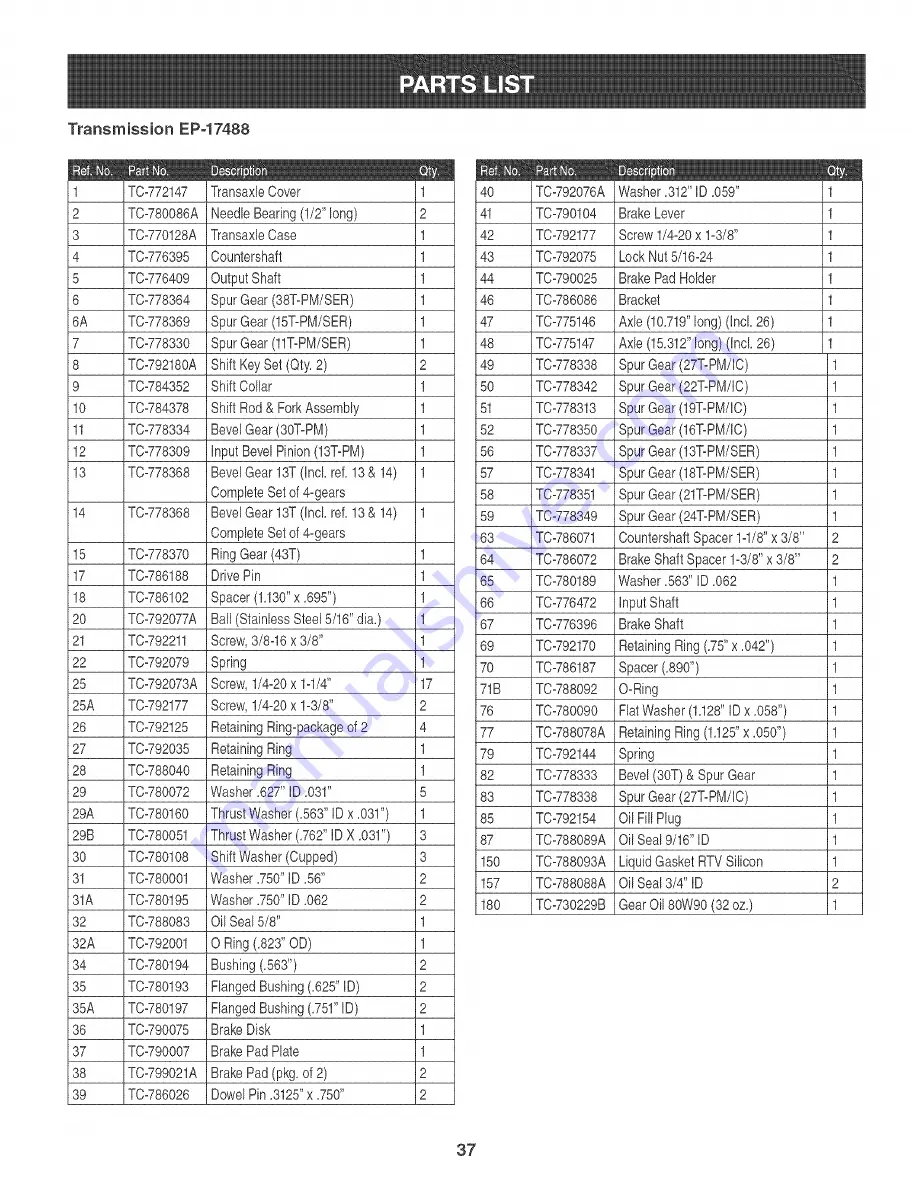 Craftsman 247.889330 Скачать руководство пользователя страница 37