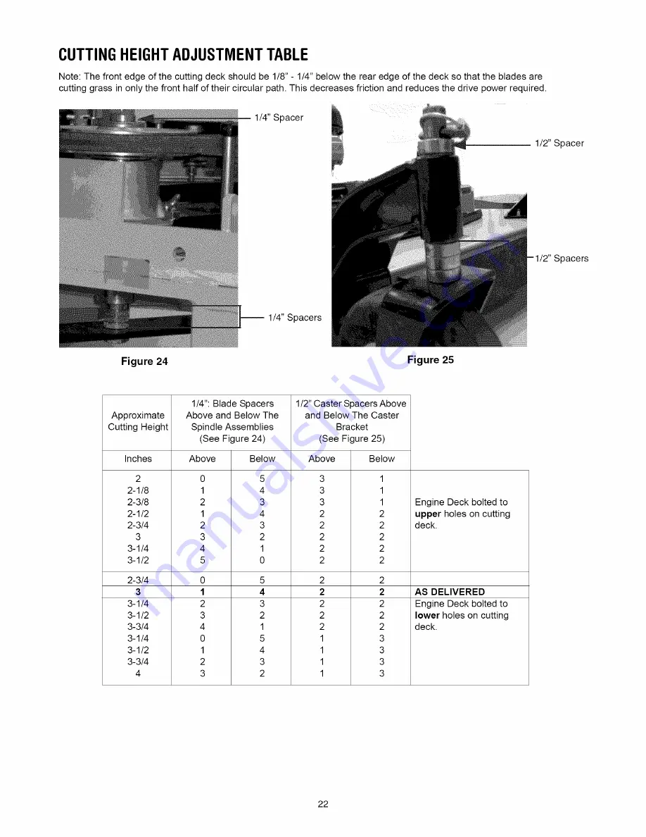 Craftsman 247.889360 Operator'S Manual Download Page 22