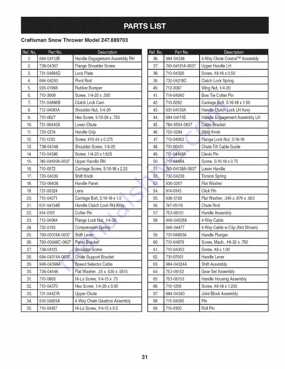 Craftsman 247.889703 Operator'S Manual Download Page 31