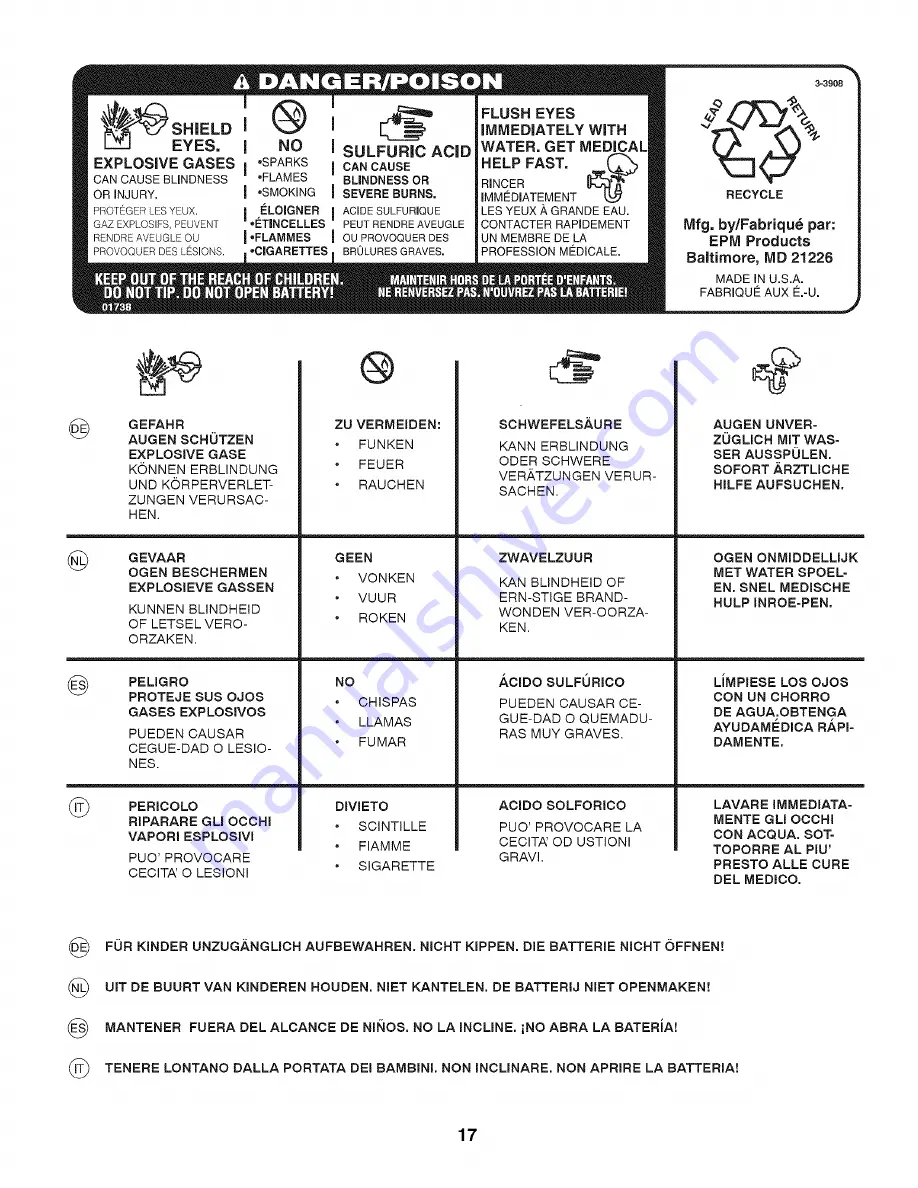 Craftsman 25310 Instruction Manual Download Page 17