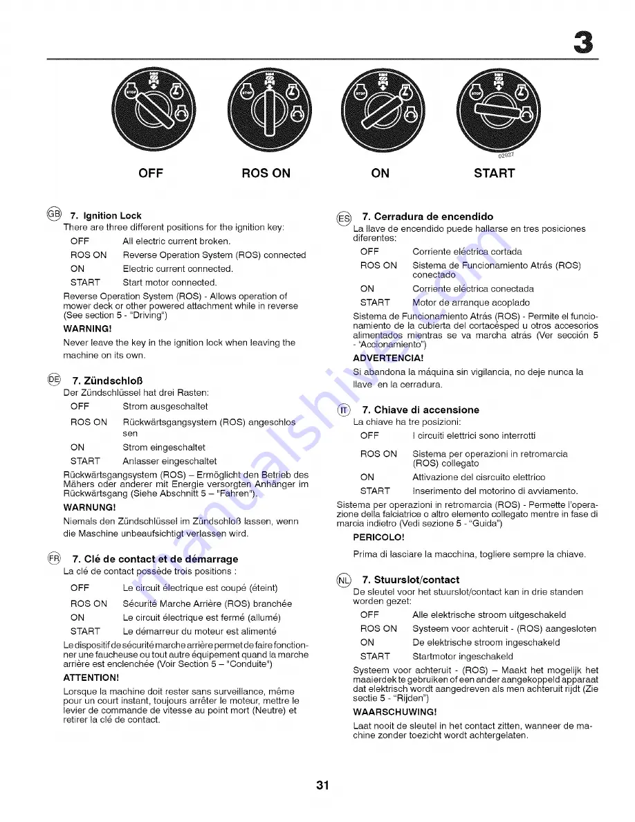 Craftsman 25310 Скачать руководство пользователя страница 31