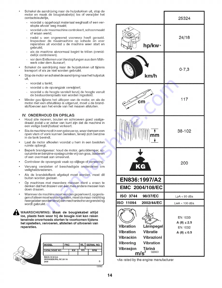 Craftsman 25324 Скачать руководство пользователя страница 14