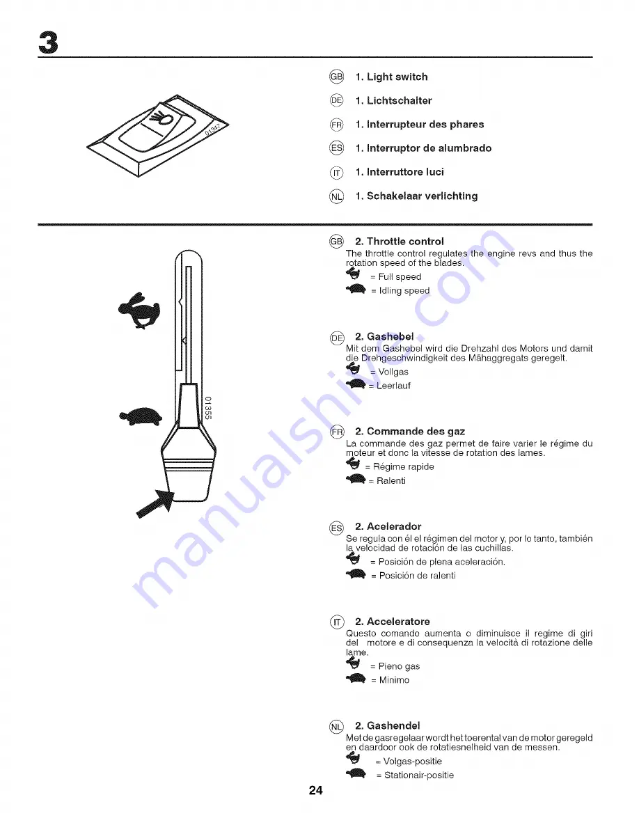 Craftsman 25324 Instruction Manual Download Page 24