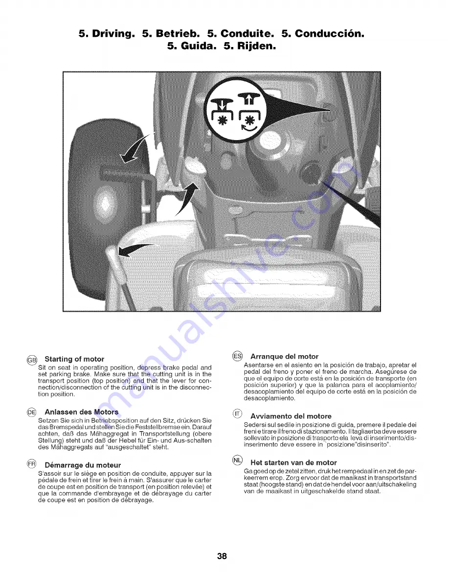 Craftsman 25326 Скачать руководство пользователя страница 38