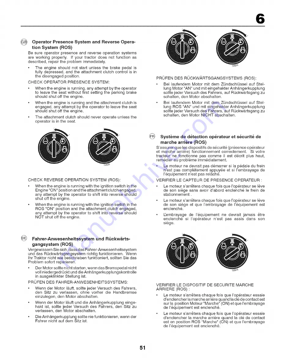 Craftsman 25328 Instruction Manual Download Page 51