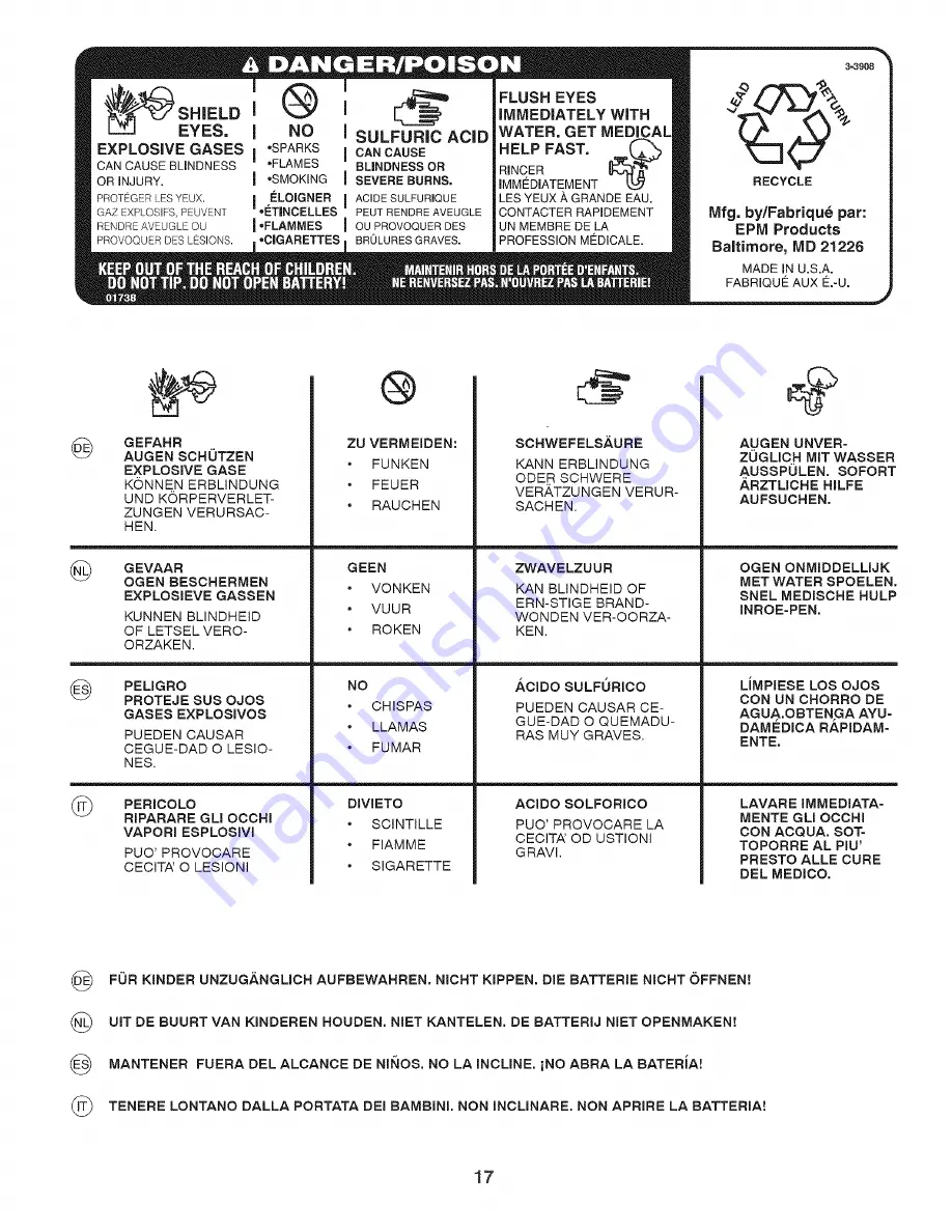 Craftsman 25333 Instruction Manual Download Page 17