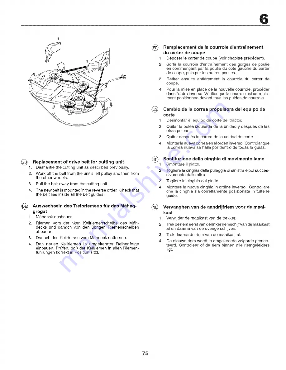 Craftsman 25333 Instruction Manual Download Page 75