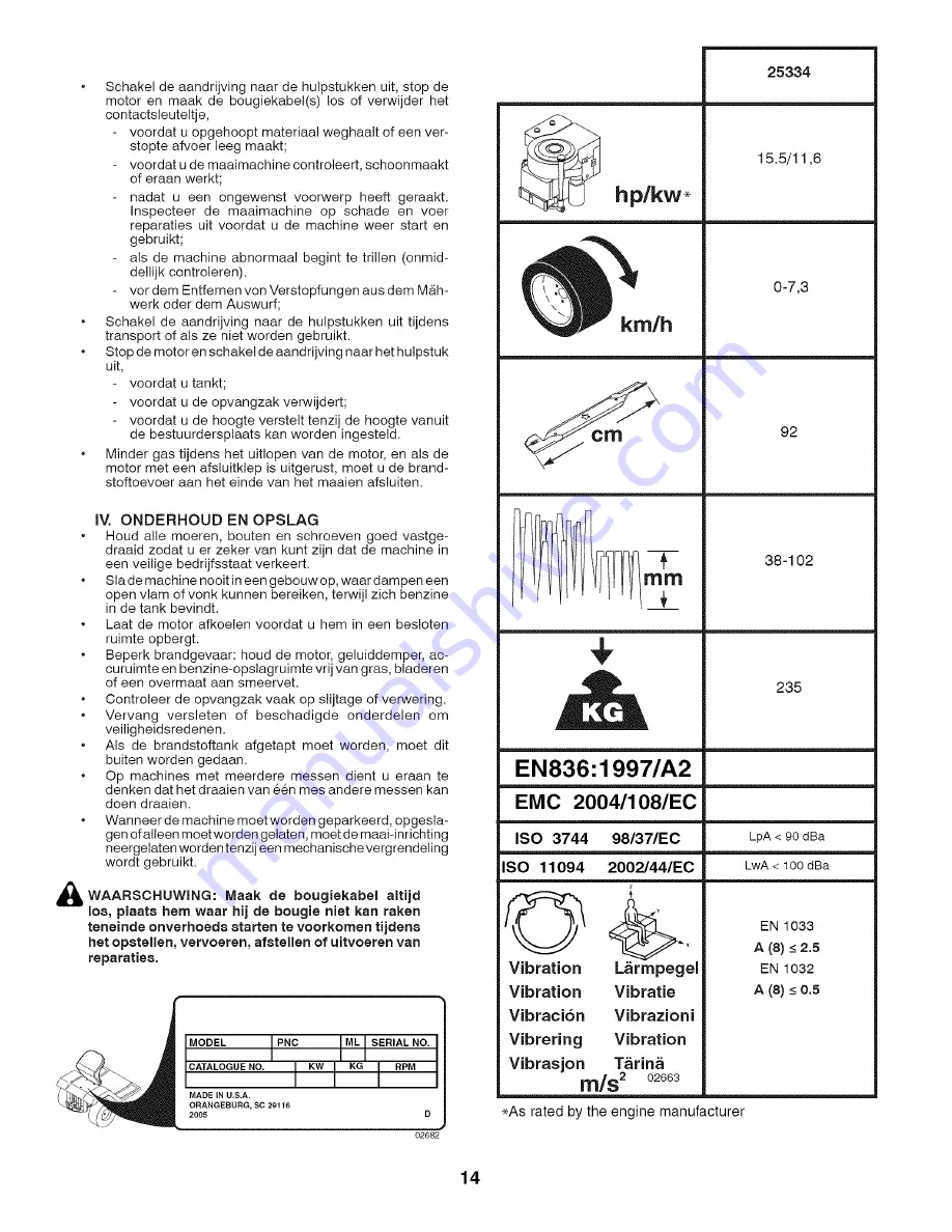 Craftsman 25334 Скачать руководство пользователя страница 14