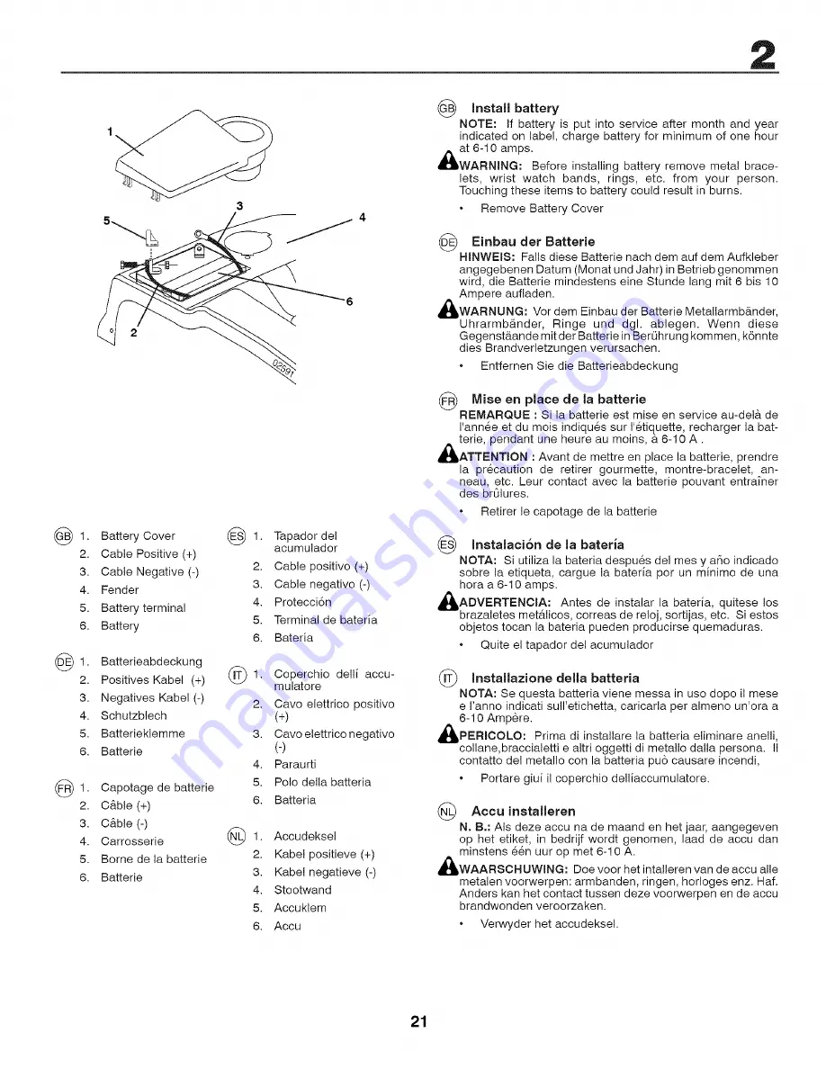 Craftsman 25334 Instruction Manual Download Page 21