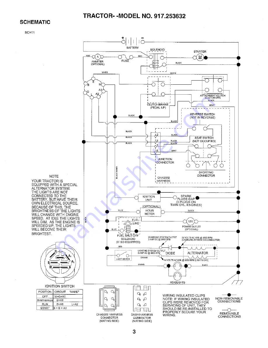 Craftsman 253632 Repair Parts Manual Download Page 3