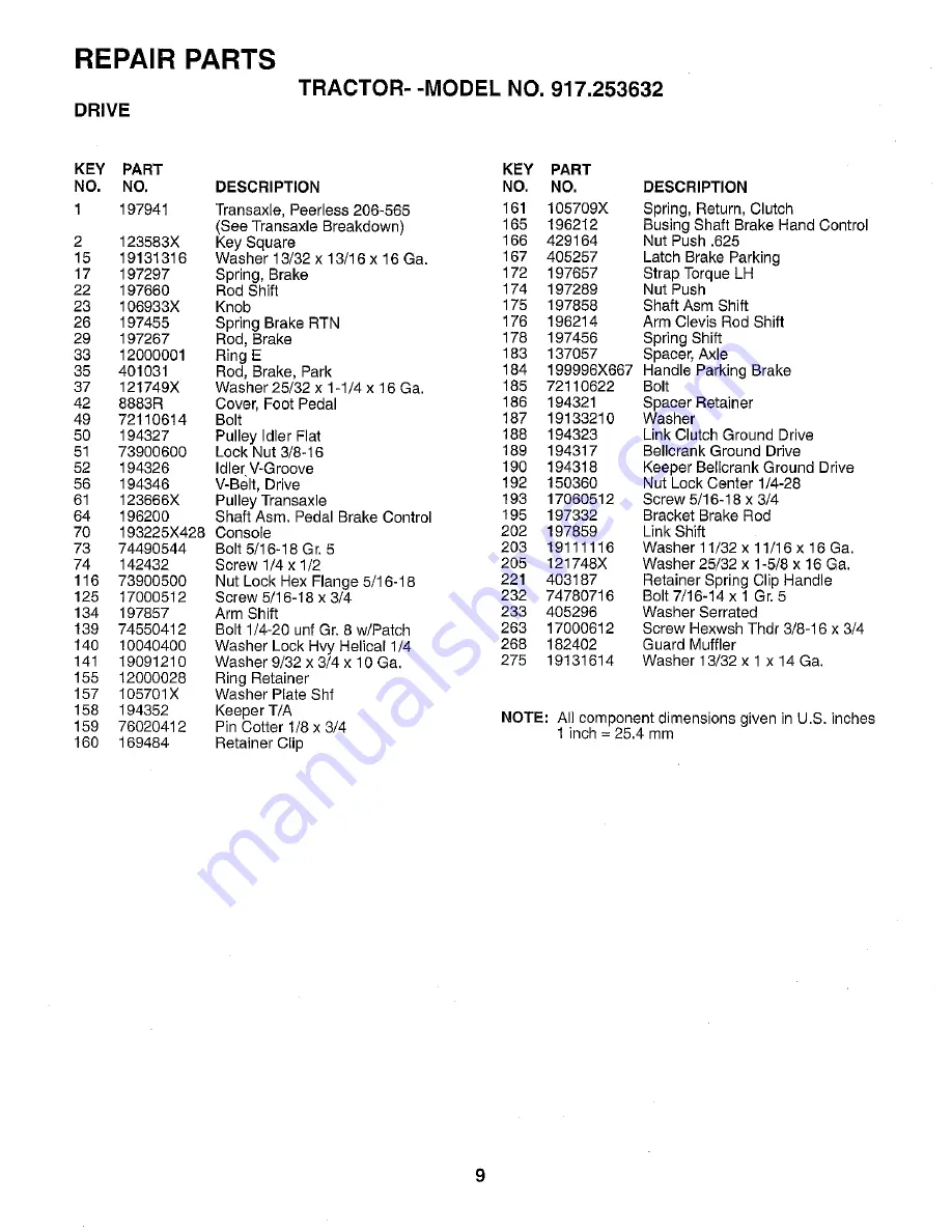 Craftsman 253632 Repair Parts Manual Download Page 9