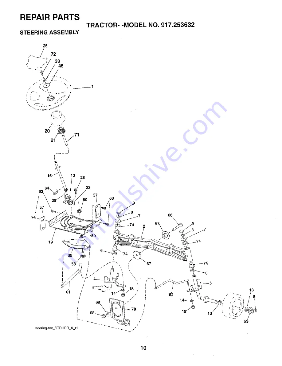 Craftsman 253632 Repair Parts Manual Download Page 10