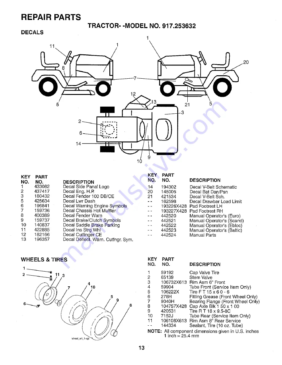 Craftsman 253632 Скачать руководство пользователя страница 13