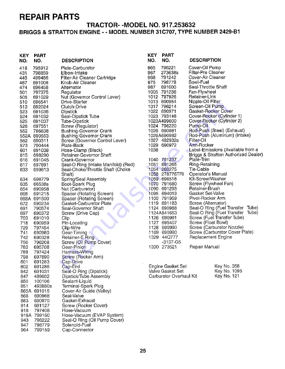 Craftsman 253632 Repair Parts Manual Download Page 25