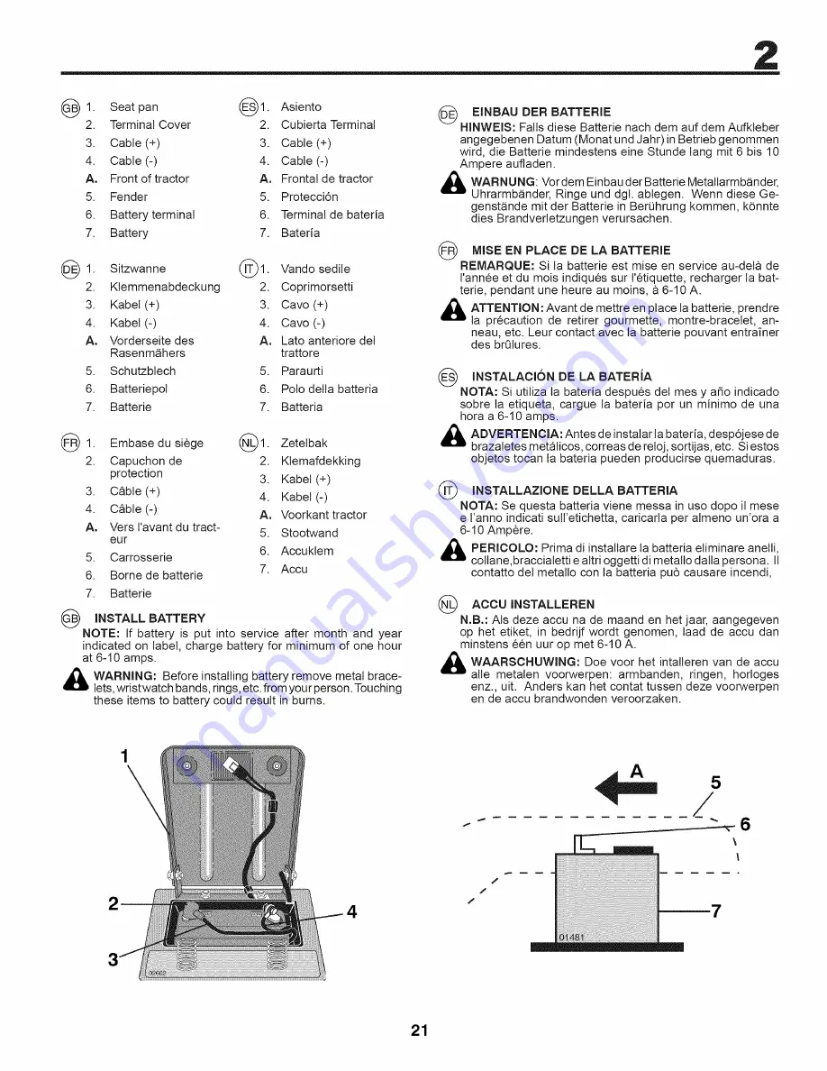 Craftsman 25366 Instruction Manual Download Page 21