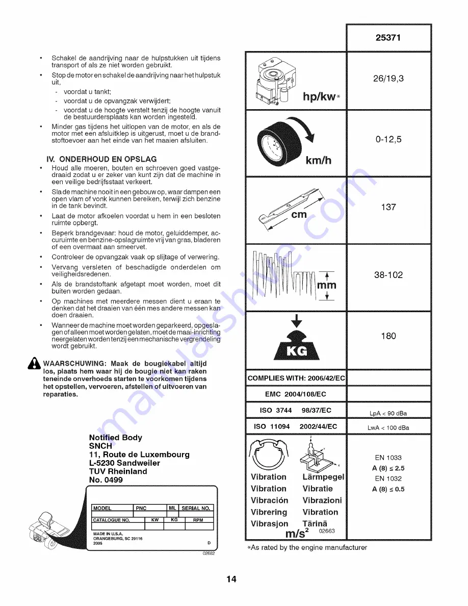 Craftsman 25371 Скачать руководство пользователя страница 14