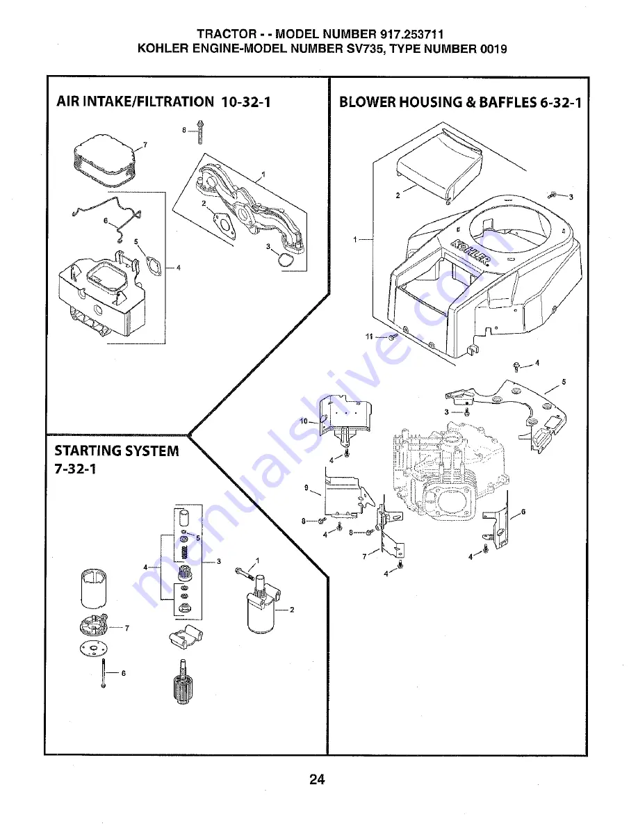 Craftsman 253711 Скачать руководство пользователя страница 24