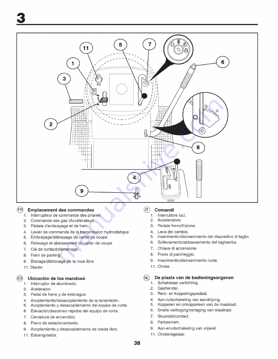 Craftsman 25375 Instruction Manual Download Page 38